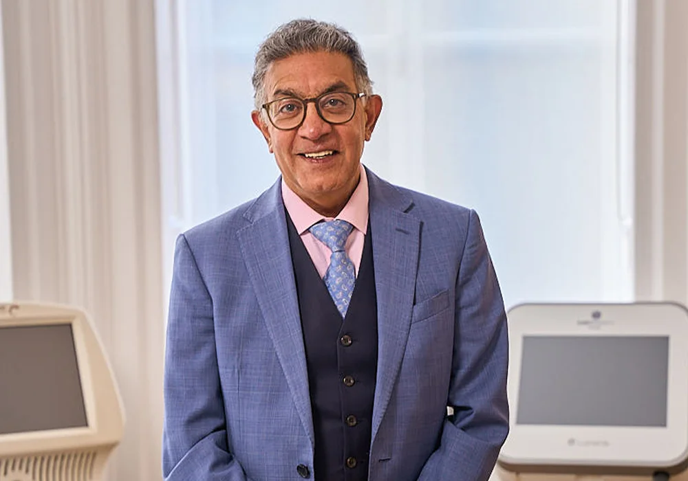 Dr. Sunil Chopra