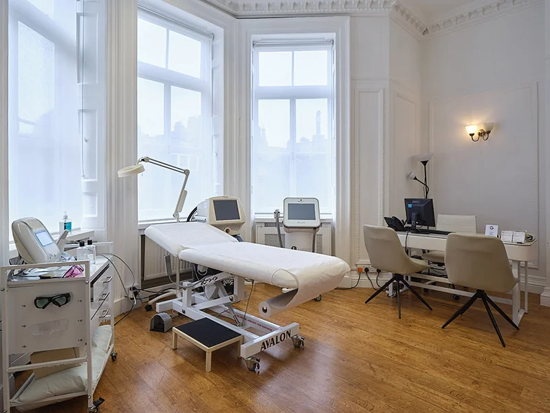The London Dermatology Centre